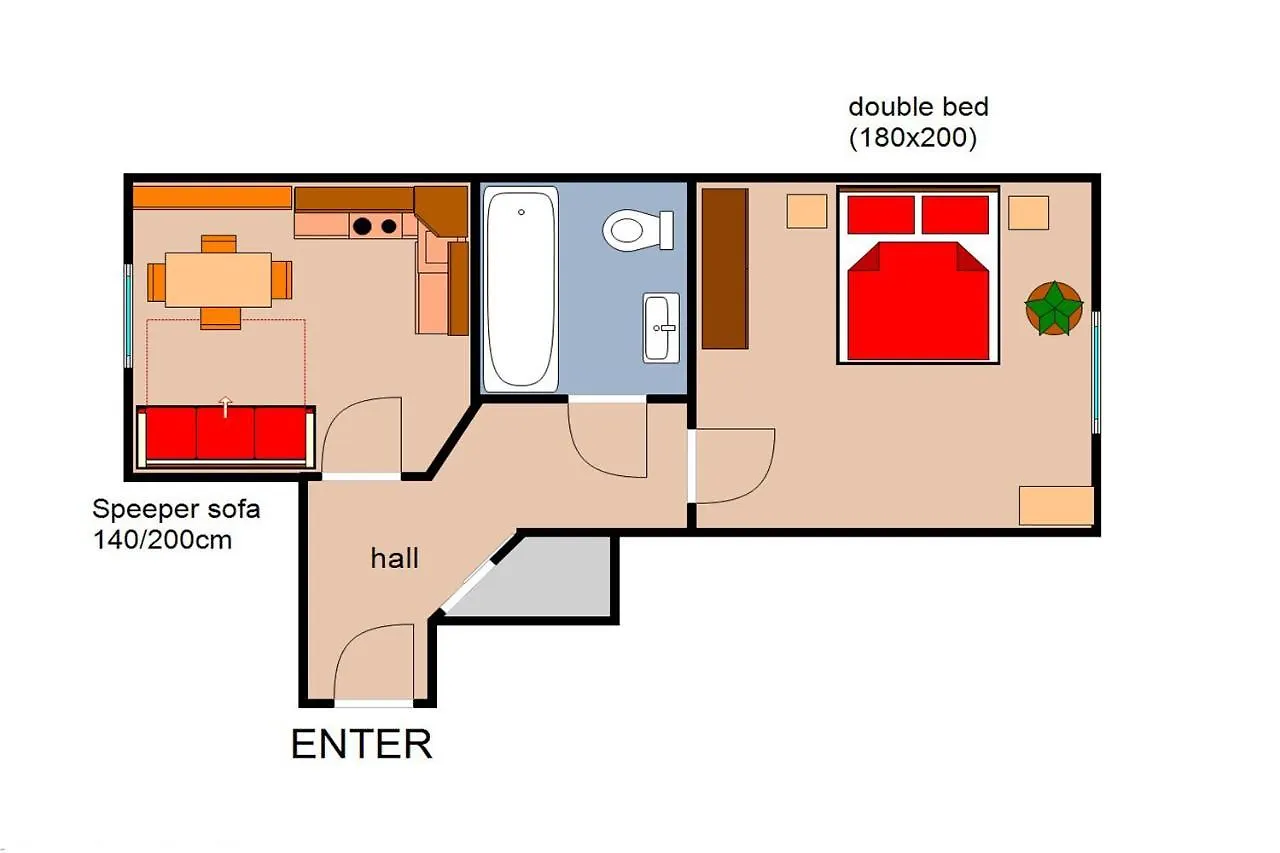 Apartments Next To Old Town Square By Rentego Prague