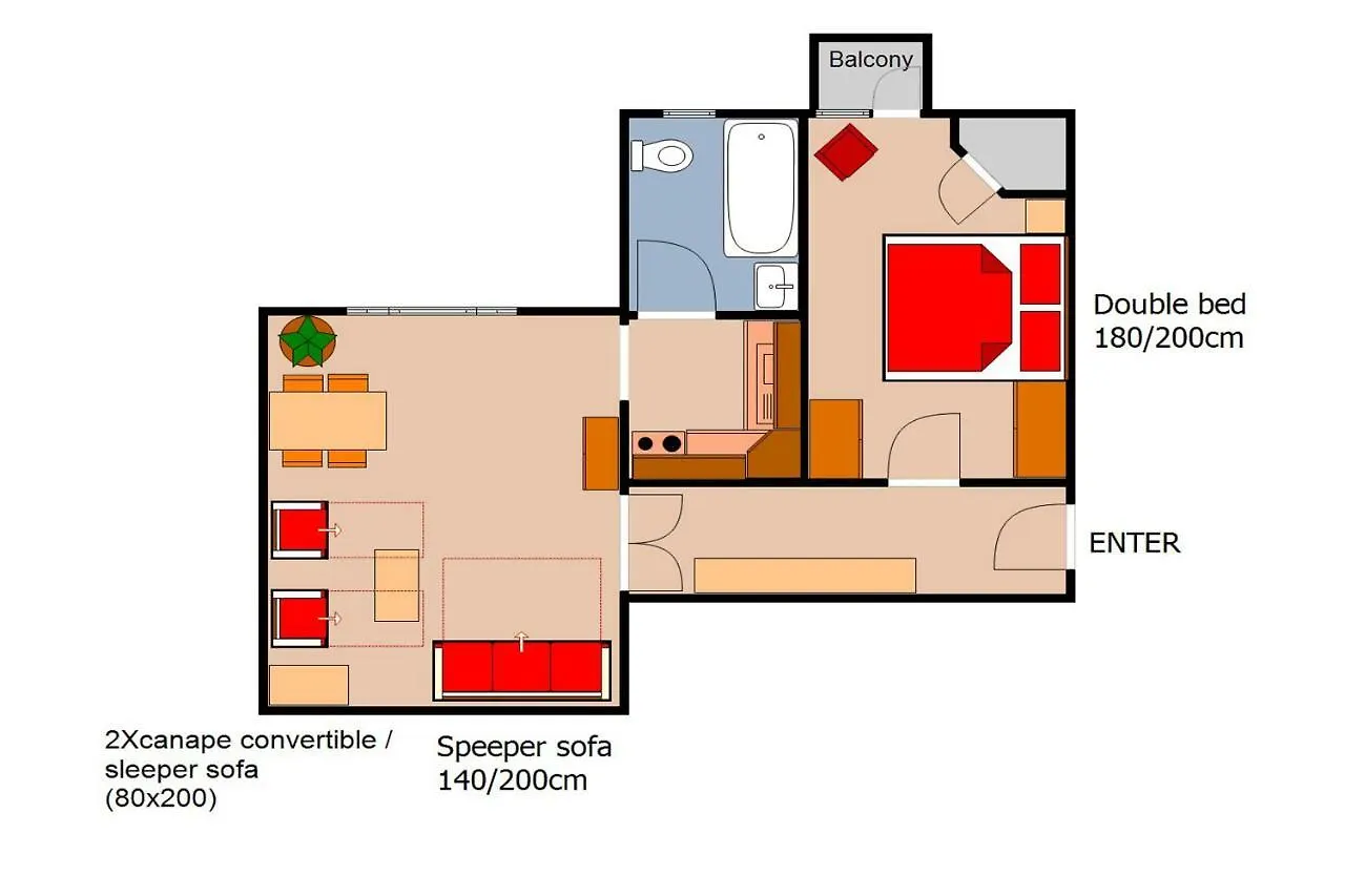 Apartments Next To Old Town Square By Rentego Prague